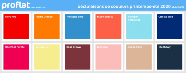 déclinaisons de couleurs printemps-été Londres 2020 du style proflat 1.2.8 pour phpBB 3.2.8