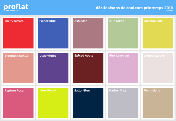 déclinaisons de couleurs printemps-été Londres 2018 du style proflat 1.2.2 pour phpBB 3.2.2