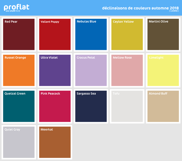 déclinaisons de couleurs automne-hiver Londres 2018 du style proflat 1.2.3 pour phpBB 3.2.2