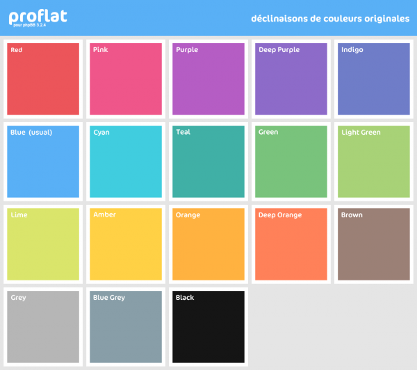 phpbb-3.2.4-style-proflat-declinaisons-originales-2018.png