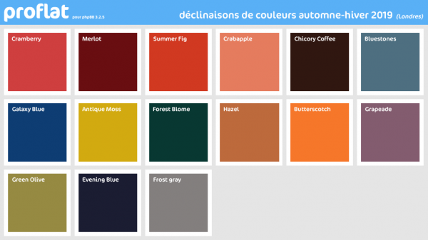 déclinaisons de couleurs automne-hiver Londres 2019 du style proflat 1.2.6 pour phpBB 3.2.5