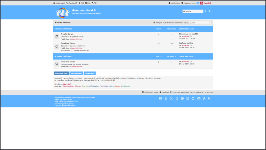 extension Tabbed stat-block 1.0.2 pour proflat 1.3.17
